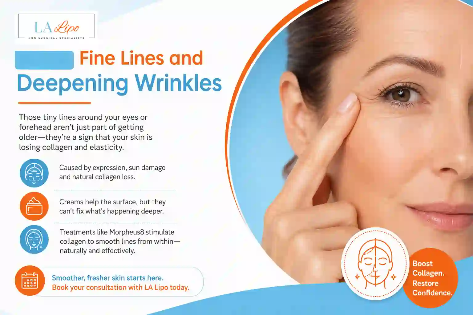 Sign #2: Fine Lines and Deepening Wrinkles Fleet